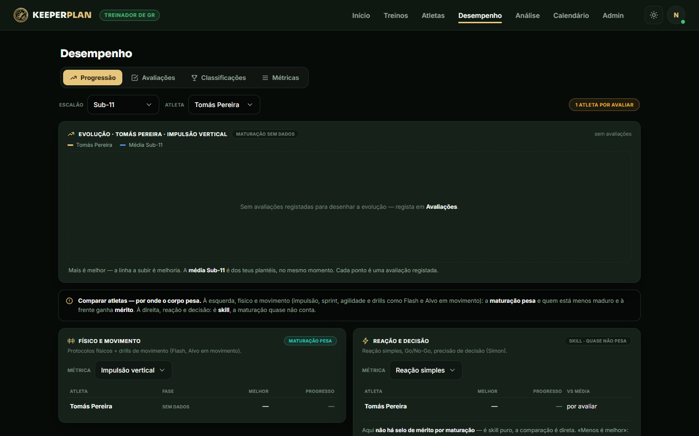 Desempenho e progressão na consola